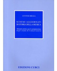 Schemi Aggiornati di Storia della Musica