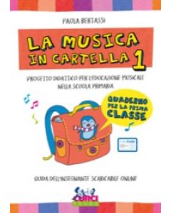 La musica in cartella 1