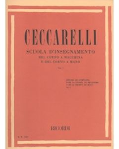 Scuola d’Insegnamento del corno a macchina e del corno a mano